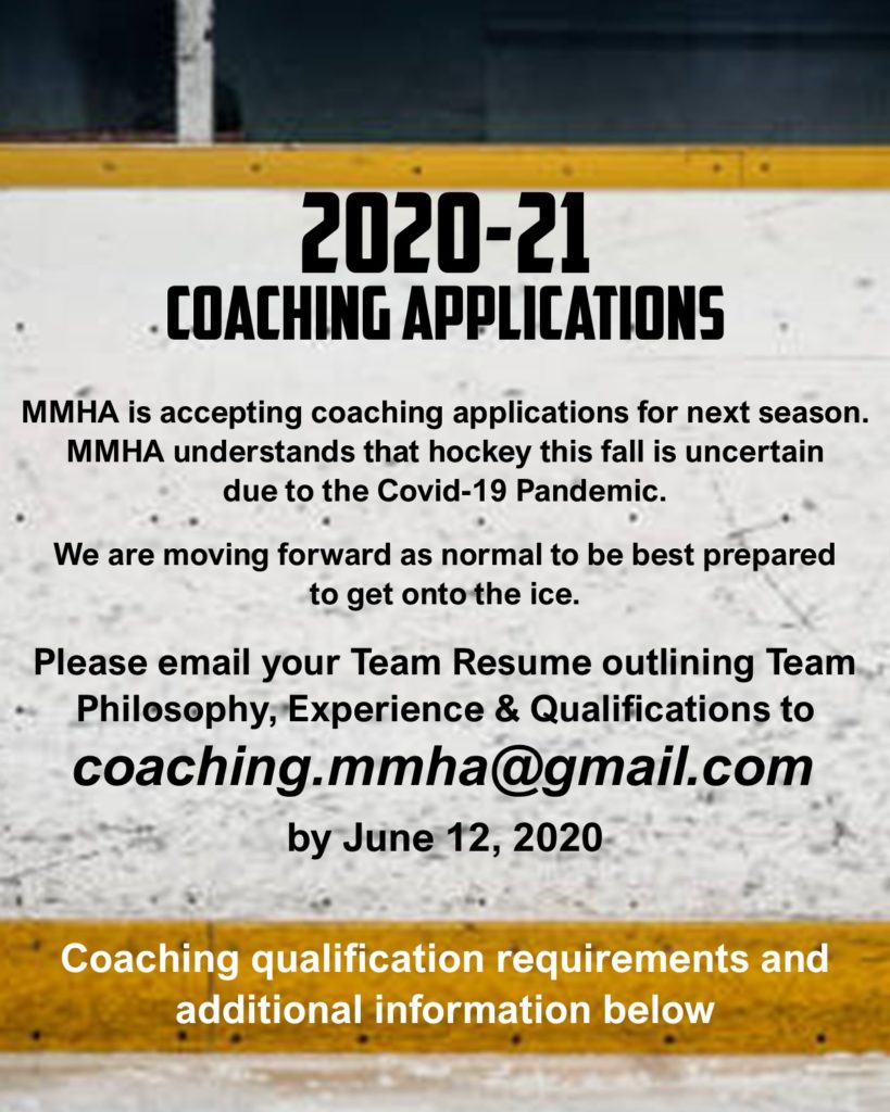 2020-21 Coaching Poster 2020-21 Coaching Poster