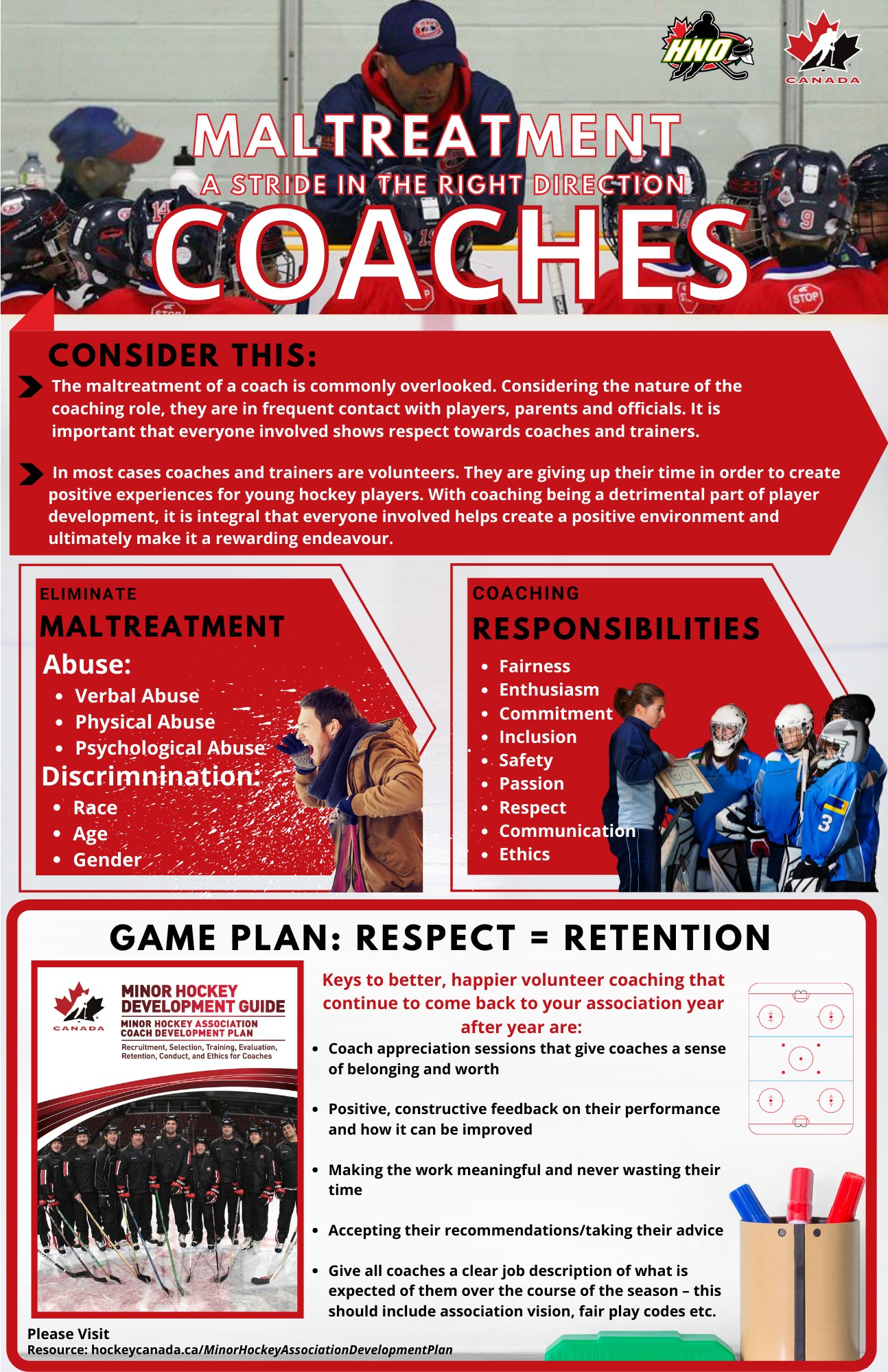 Maltreatment - Coaches